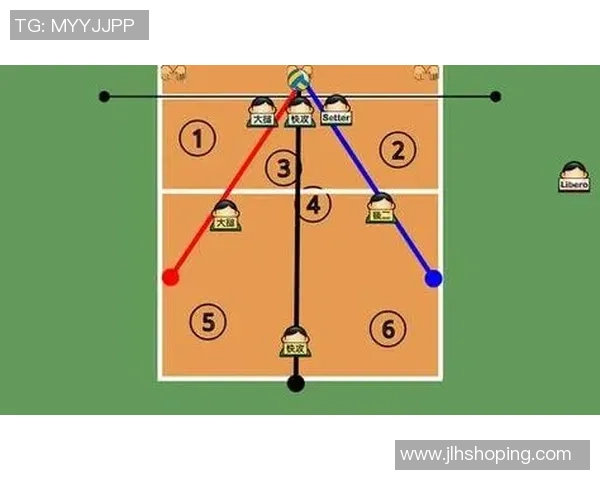 重庆排球队进攻战术全解析深度剖析其战术特点与执行效果